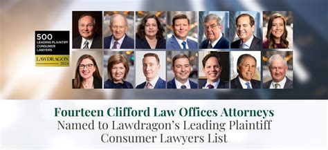 Clifford Law Offices Attorneys Represent Plaintiff in。